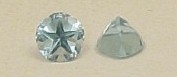 Illustrating depth of Lone Star Cut